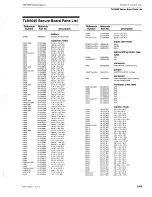 Предварительный просмотр 167 страницы Motorola MSF 5000 Service Manual