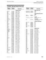 Предварительный просмотр 169 страницы Motorola MSF 5000 Service Manual