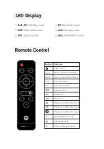 Preview for 6 page of Motorola MT100-5-SB20 User Manual