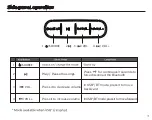 Preview for 4 page of Motorola MT120-SB21 User Manual