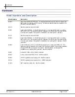 Preview for 10 page of Motorola mT2a - PowerBroadband EthernetXD Switch User Manual