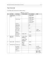 Preview for 35 page of Motorola MT512M Basic Service Manual