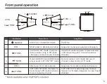 Preview for 5 page of Motorola MT70-HT21 User Manual