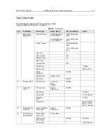 Preview for 35 page of Motorola MT712 Basic Service Manual