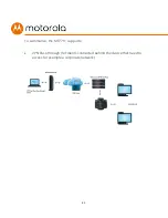 Preview for 65 page of Motorola MT7711 User Manual