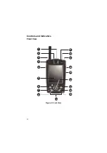 Preview for 14 page of Motorola MTC100 TETRA Feature User Manual