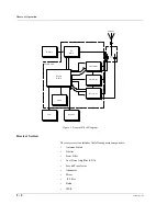 Предварительный просмотр 20 страницы Motorola MTH500 Service Manual