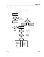 Preview for 53 page of Motorola MTH500 Service Manual