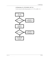 Предварительный просмотр 63 страницы Motorola MTH500 Service Manual