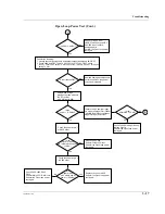 Предварительный просмотр 67 страницы Motorola MTH500 Service Manual