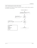 Предварительный просмотр 77 страницы Motorola MTH500 Service Manual