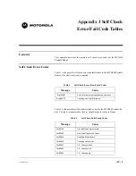 Предварительный просмотр 145 страницы Motorola MTH500 Service Manual