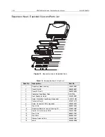 Preview for 130 page of Motorola MTM700 Detailed Service Manual