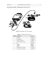 Preview for 131 page of Motorola MTM700 Detailed Service Manual