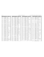 Preview for 242 page of Motorola MTM700 Detailed Service Manual