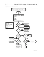 Preview for 280 page of Motorola MTM700 Detailed Service Manual