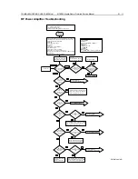 Preview for 283 page of Motorola MTM700 Detailed Service Manual