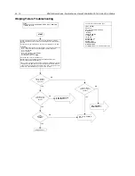 Preview for 302 page of Motorola MTM700 Detailed Service Manual