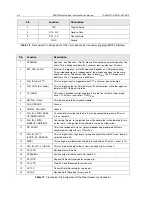 Preview for 312 page of Motorola MTM700 Detailed Service Manual