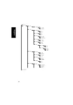 Preview for 18 page of Motorola MTM800 Enhanced User Manual