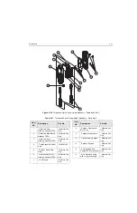 Предварительный просмотр 99 страницы Motorola MTM800 FuG ET Basic Service Manual