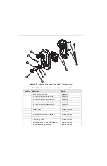 Предварительный просмотр 100 страницы Motorola MTM800 FuG ET Basic Service Manual