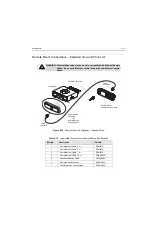 Предварительный просмотр 103 страницы Motorola MTM800 FuG ET Basic Service Manual