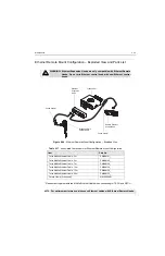 Предварительный просмотр 105 страницы Motorola MTM800 FuG ET Basic Service Manual