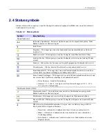 Preview for 180 page of Motorola MTM800 FuG ET Feature User Manual