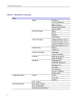 Preview for 237 page of Motorola MTM800 FuG ET Feature User Manual