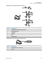 Предварительный просмотр 211 страницы Motorola MTM800 FuG ET Installation Manual