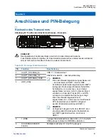 Предварительный просмотр 221 страницы Motorola MTM800 FuG ET Installation Manual