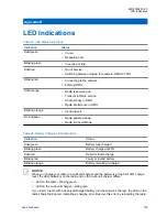 Preview for 125 page of Motorola MTP3100 User Manual