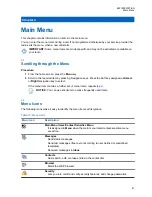 Предварительный просмотр 61 страницы Motorola MTP3150 Feature User Manual