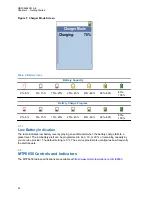 Предварительный просмотр 24 страницы Motorola MTP6650 Feature User Manual