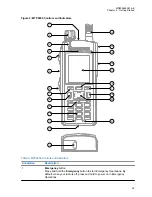 Предварительный просмотр 25 страницы Motorola MTP6650 Feature User Manual