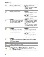 Предварительный просмотр 42 страницы Motorola MTP6650 Feature User Manual