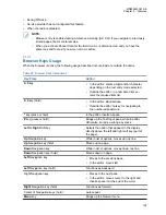 Предварительный просмотр 159 страницы Motorola MTP6650 Feature User Manual