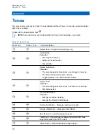 Предварительный просмотр 166 страницы Motorola MTP6650 Feature User Manual