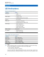 Предварительный просмотр 168 страницы Motorola MTP6650 Feature User Manual