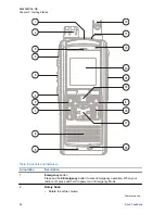 Предварительный просмотр 24 страницы Motorola MTP810Ex Feature User Manual