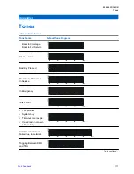 Предварительный просмотр 117 страницы Motorola MTP810Ex Feature User Manual