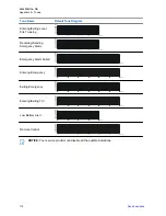 Предварительный просмотр 118 страницы Motorola MTP810Ex Feature User Manual