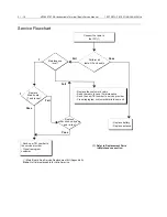 Preview for 44 page of Motorola MTP850 Service Manual