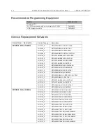 Preview for 110 page of Motorola MTP850 Service Manual