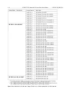 Preview for 112 page of Motorola MTP850 Service Manual