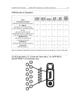 Preview for 117 page of Motorola MTP850 Service Manual