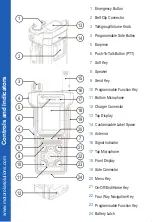 Предварительный просмотр 2 страницы Motorola MTP8500 Ex Quick Start Manual