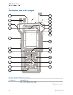 Preview for 200 page of Motorola MTP8500Ex User Manual