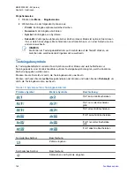 Preview for 308 page of Motorola MTP8500Ex User Manual